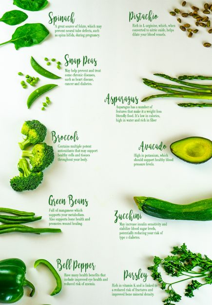 Vegetable-Photography-and-Advertisement-Design